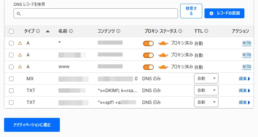 読み込まれた直後のレコード一覧。A レコード3件が「プロキシ済み」、MX と TXT は「DNS のみ」になっている（ドメイン名と IP アドレスは伏せてある）